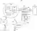 Fig. 01 - Handling of lawfully intercepted SIP messages