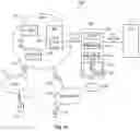 Fig. 02 - Handling of lawfully intercepted SIP messages