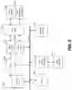 Fig. 08 - Multiuser asymmetric immersive teleconferencing with synthesized audio-visual feed