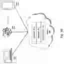 Fig. 08 - Systems and methods for remote control in information technology infrastructure