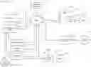 Fig. 01 - Establishing communication links using routing protocols
