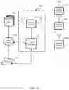 Fig. 08 - Establishing communication links using routing protocols