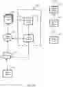 Fig. 09 - Establishing communication links using routing protocols
