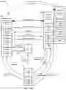 Fig. 12 - Establishing communication links using routing protocols