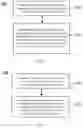 Fig. 03 - Method, apparatus, and computer-readable storage medium for cross-domain internet of things device registration