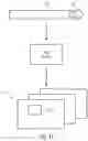 Fig. 16 - Spatially unequal streaming
