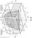Fig. 10 - Spatially unequal streaming