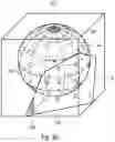 Fig. 12 - Spatially unequal streaming