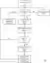Fig. 01 - Detecting Sensor-Based Interactions with Client Device in Conjunction with Presentation of Content
