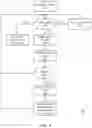Fig. 05 - Detecting Sensor-Based Interactions with Client Device in Conjunction with Presentation of Content