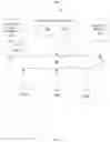 Fig. 02 - System and method for determining an interest in promotional content displayed at a mobile communication device