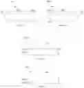 Fig. 06 - System and method for determining an interest in promotional content displayed at a mobile communication device