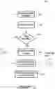 Fig. 05 - Coordinated processing of data by networked computing resources