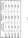 Fig. 13 - Coordinated processing of data by networked computing resources