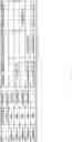 Fig. 16 - Coordinated processing of data by networked computing resources