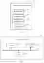 Fig. 11 - Data synchronization method and apparatus