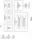 Fig. 12 - Extrema-retentive data buffering and simplification