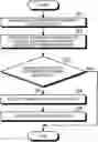 Fig. 01 - PRESENTATION DEVICE, PRESENTATION METHOD, AND PRESENTATION PROGRAM