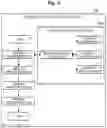 Fig. 04 - PRESENTATION DEVICE, PRESENTATION METHOD, AND PRESENTATION PROGRAM
