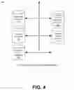 Fig. 05 - Integration framework and user interface for embedding transfer services into applications