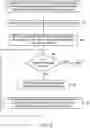 Fig. 03 - Silent updating of content in user devices