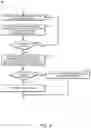 Fig. 10 - TECHNOLOGIES FOR MANAGING SENSOR AND TELEMETRY DATA ON AN EDGE NETWORKING PLATFORM
