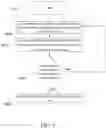 Fig. 05 - SYSTEM FOR DEVELOPMENT INTERFACE AND DATA TRANSMISSION METHOD FOR DEVELOPMENT INTERFACE