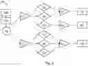 Fig. 03 - Packet processing