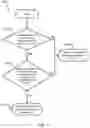 Fig. 13 - Packet processing