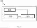 Fig. 10 - Method and apparatus for processing data in a network