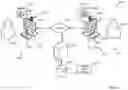 Fig. 03 - Artificial ventriloquist-like contact center agents