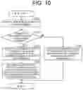 Fig. 11 - CONSUMABLES ORDERING SYSTEM