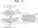 Fig. 12 - CONSUMABLES ORDERING SYSTEM