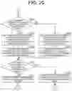 Fig. 21 - CONSUMABLES ORDERING SYSTEM