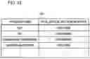 Fig. 13 - INFORMATION PROCESSING APPARATUS, IMAGE PROCESSING APPARATUS, METHOD FOR CONTROLLING INFORMATION PROCESSING APPARATUS, AND RECORDING MEDIUM