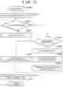 Fig. 19 - Information processing apparatus, method of controlling the same, and storage medium