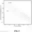 Fig. 08 - Systems and methods for digital imaging using computational pixel imagers with multiple in-pixel counters