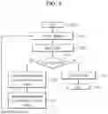 Fig. 05 - Imaging apparatus and method of controlling the same