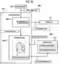 Fig. 30 - Imaging apparatus, operation method of imaging apparatus, and program