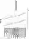 Fig. 38 - Imaging apparatus, operation method of imaging apparatus, and program