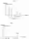 Fig. 05 - Blur compensation circuit for optical image stabilization device