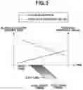 Fig. 04 - Image pick up apparatus, image pick up method, and storage medium