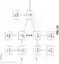 Fig. 13 - Systems and methods for crowdsourced video orchestration