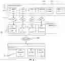 Fig. 03 - System and method for synchronizing auxiliary content to a video stream