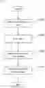 Fig. 04 - Subtitle data editing method and subtitle data editing program for contents such as moving images