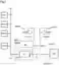 Fig. 02 - Readout circuit, readout stage, image sensor, electronic device and method for reading out an image sensor