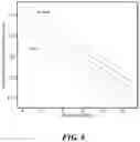 Fig. 08 - Event-based computational pixel imagers