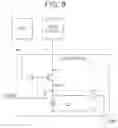 Fig. 10 - Solid-state image sensor