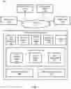Fig. 02 - Dynamic shared experience recommendations