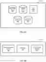 Fig. 03 - Dynamic shared experience recommendations
